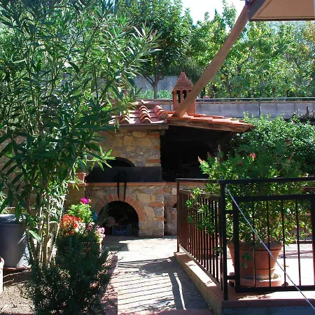 Casa Morosini *