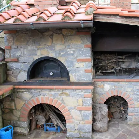 Casa Morosini Panzano in Chianti